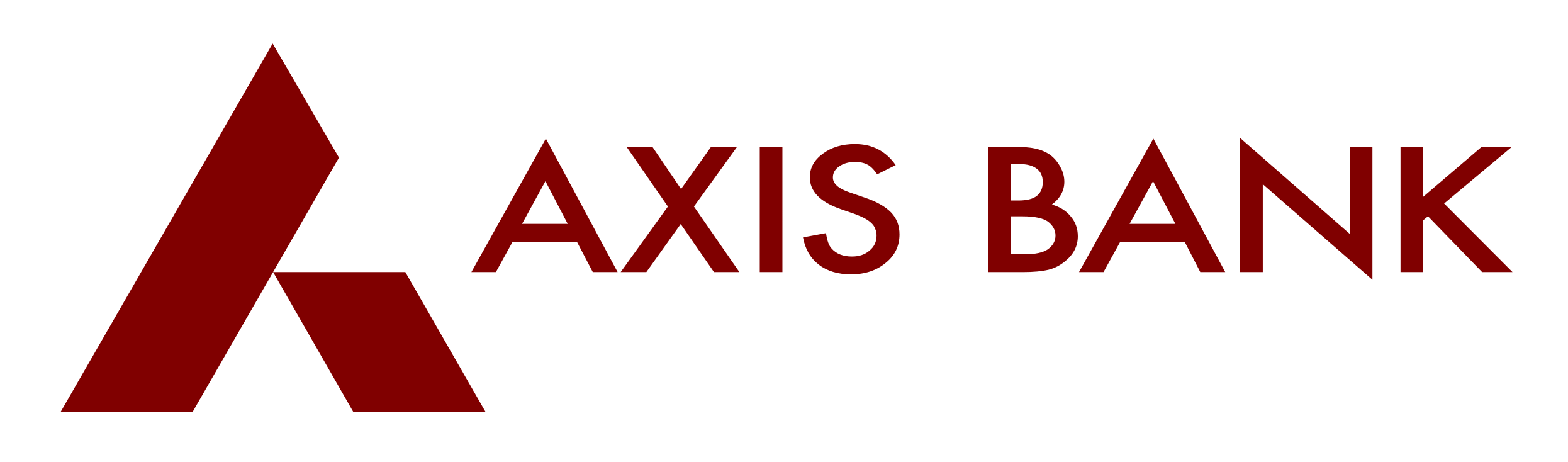 AXIS Bank
